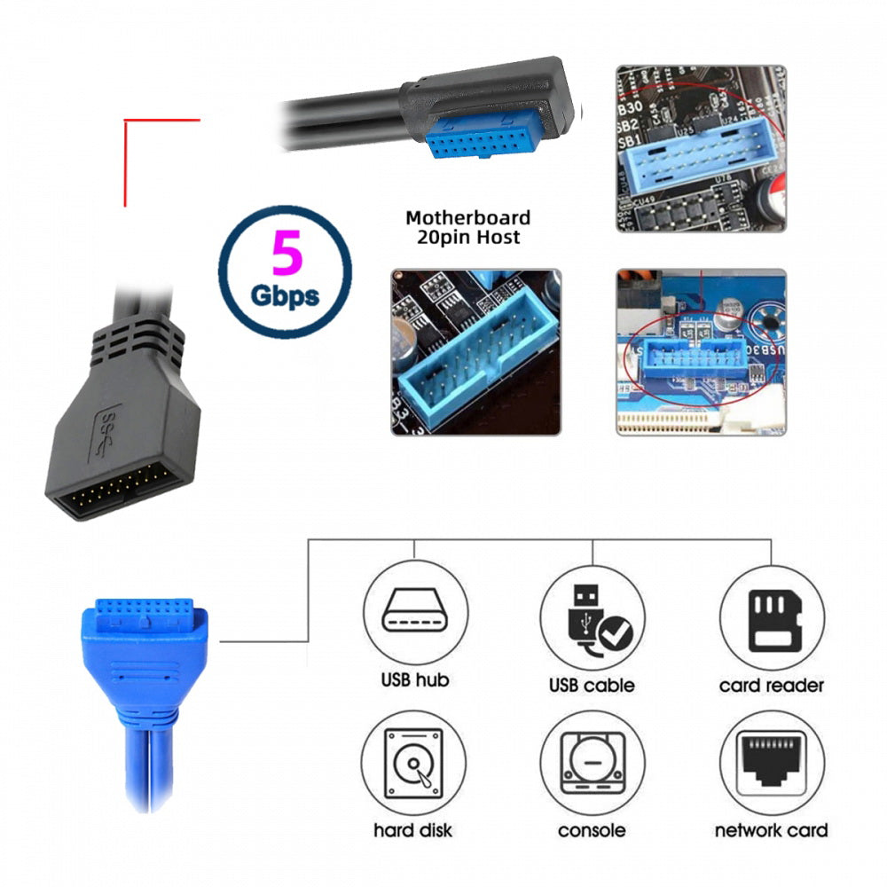 Right Angled USB 3.0 20Pin 19Pin Male Low Profile to Female Extension 5Gbps Cable 90 Degree for Motherboard