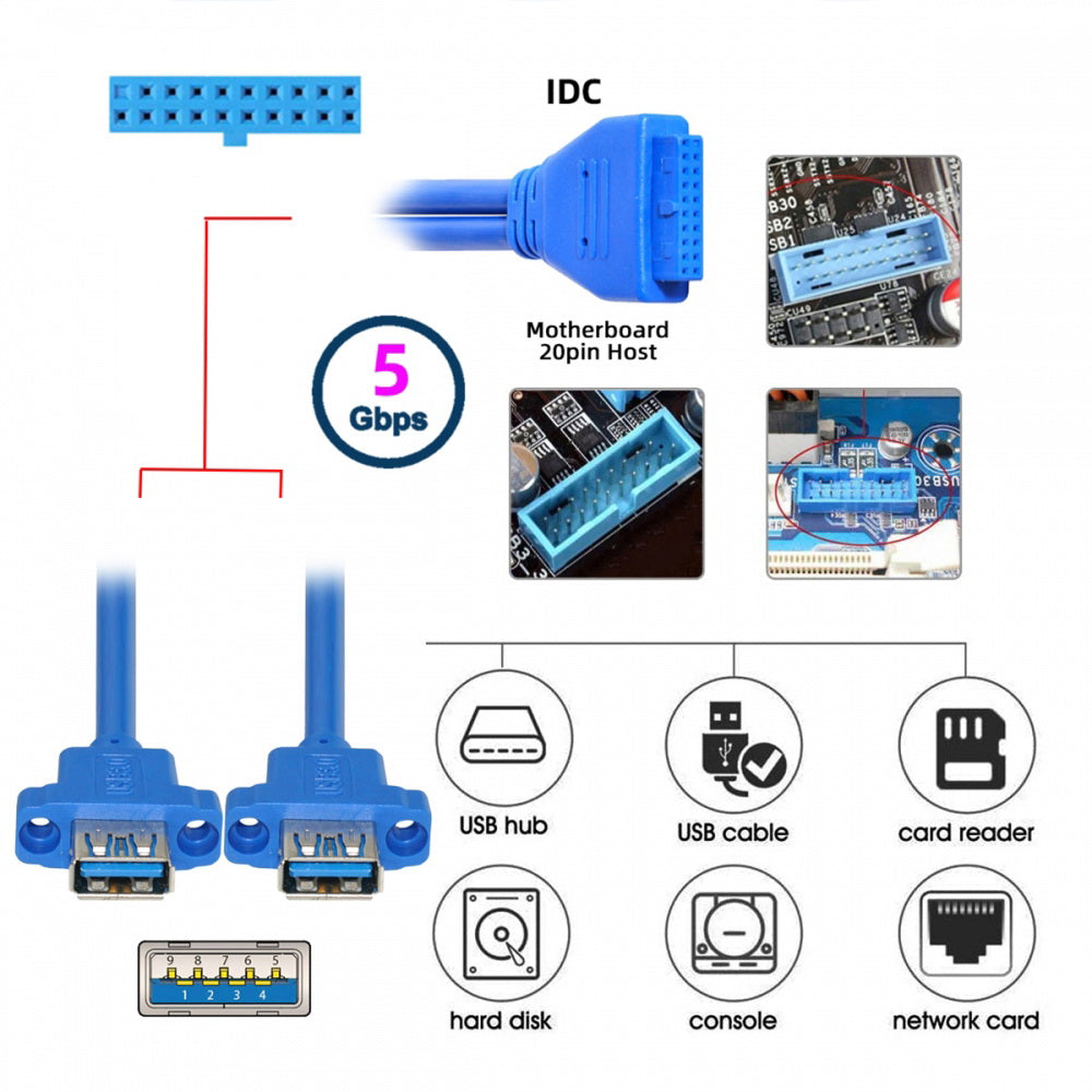 Dual Port USB 3.0 Female Type-A Panel Type to Motherboard 20Pin 19Pin Header Cable 50cm