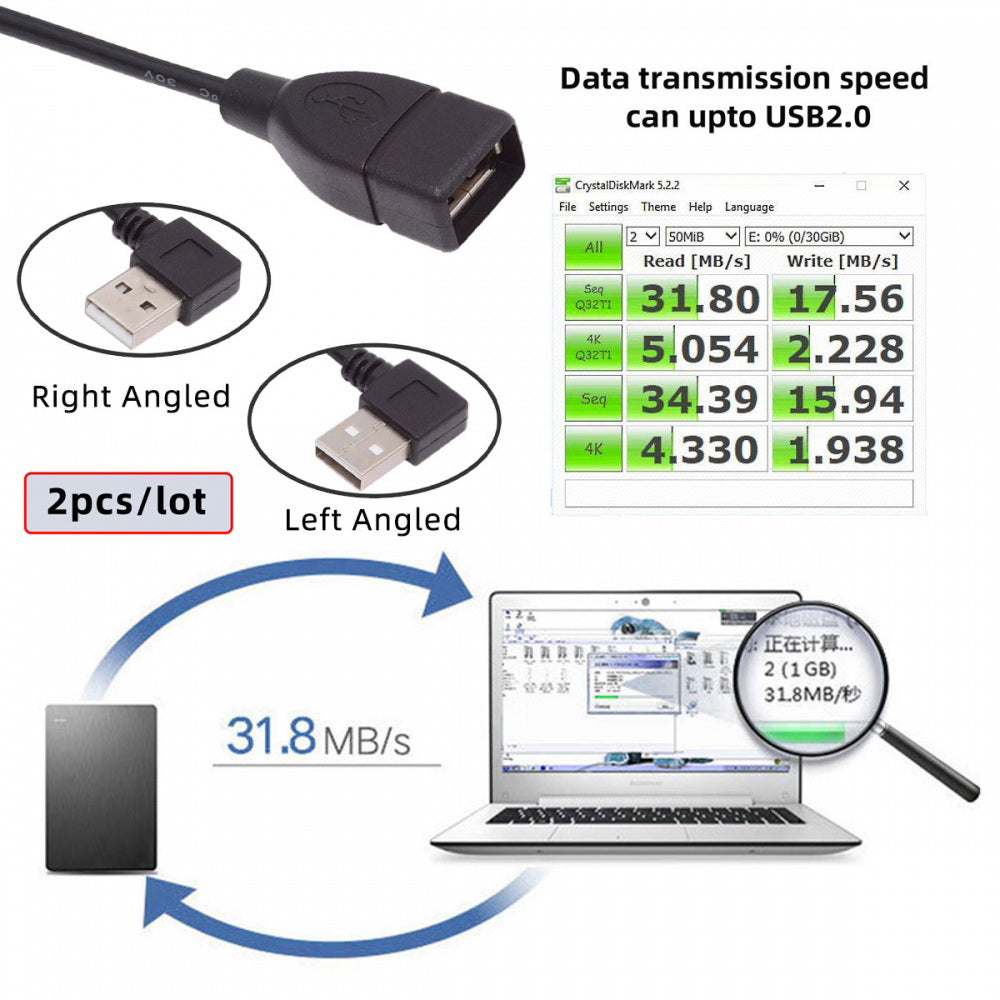 2pcs/lot Left & Right Angled Type USB 2.0 Type-A Male to USB Female Extension Cable 90 Degree Type 20cm