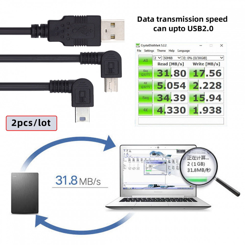 2pcs/lot Left & Right Angled Mini USB B Type 5pin Male 90 Degree to USB 2.0 Male Power Data Cable 50cm