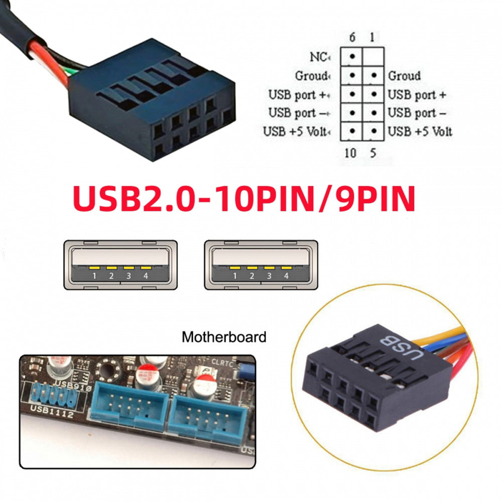 Internal Dual USB2.0 Female Mount Panel to Motherboard 9pin Baffle Cable with Extral SATA Power and 12cm Bracket
