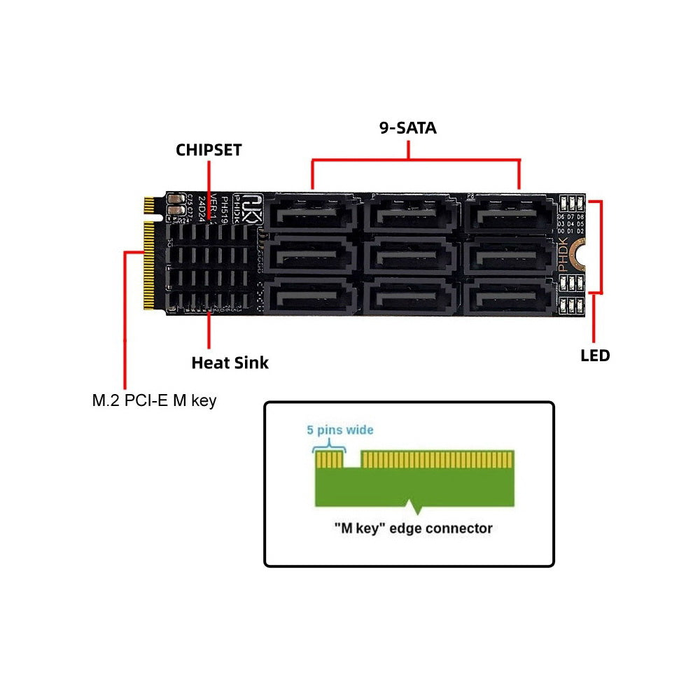 NGFF NVME M-Key PCI Express M.2 to 9 Ports SATA 3.0 6Gbps Adapter Converter Hard Drive Extension Card 2280 for NAS Computer