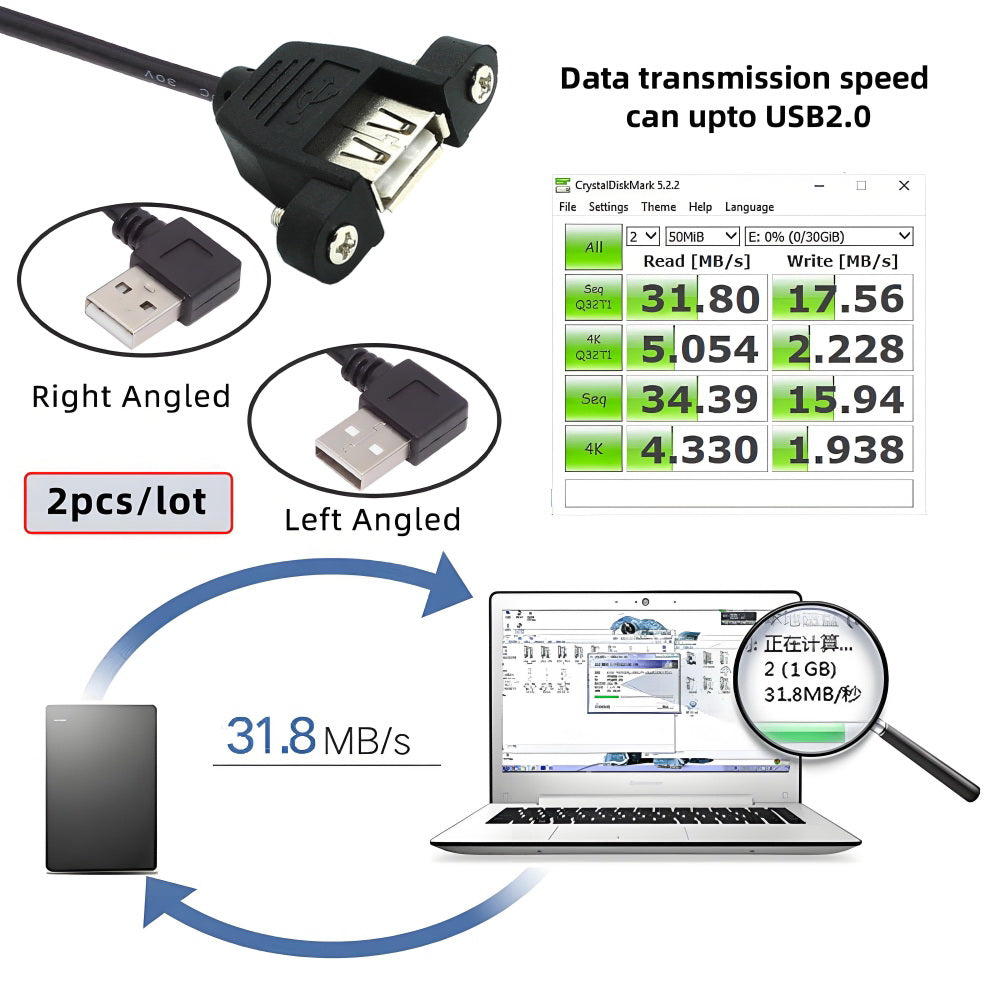 2pcs/lot Left & Right Angled Type USB 2.0 Type-A Male to USB Female Extension Cable Panel Type 90 Degree 25cm