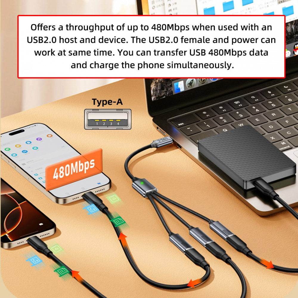 USB 2.0 Type-A to 3 Ports Hub Cable Bus Power 1 to 3 Data for Laptop Desktop Phone Mouse Keyboard Printer Disk