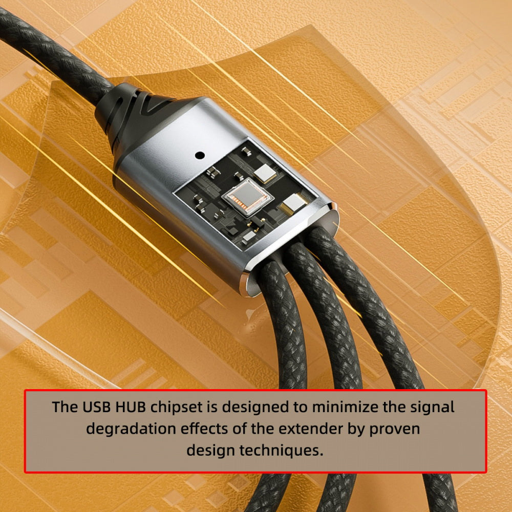 USB 2.0 Type-A to 3 Ports Hub Cable Bus Power 1 to 3 Data for Laptop Desktop Phone Mouse Keyboard Printer Disk