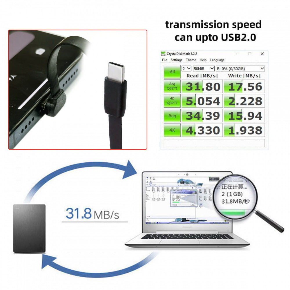 Ultra Slim Flat USB-C Type C to USB-C Power USB2.0 Data Cable 90 Degree Up Down Angled 65W Fast Charge for Laptop Tablet Phone