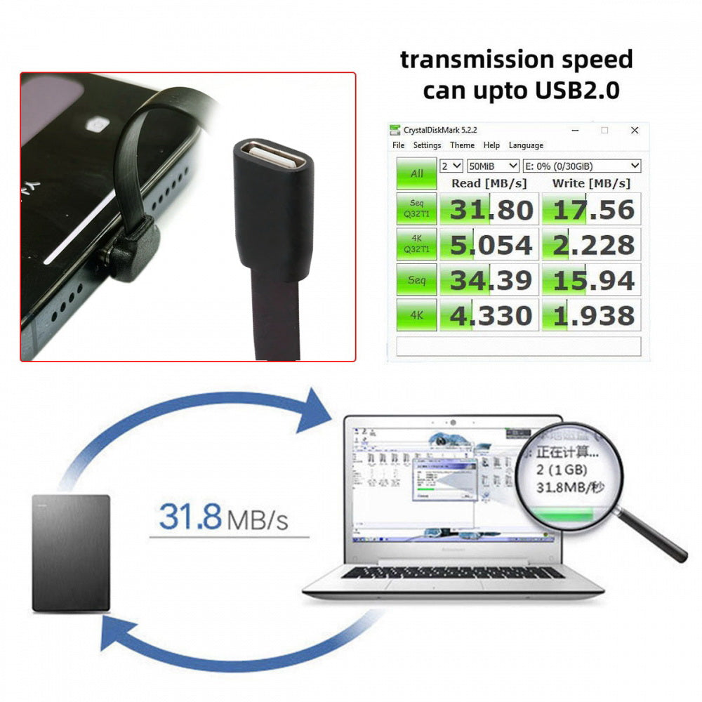 Ultra Slim Flat USB-C Type-C Male to Female Extension Power USB2.0 Data Cable 90 Degree Up Down Angled 65W Fast Charge for Laptop Tablet Phone