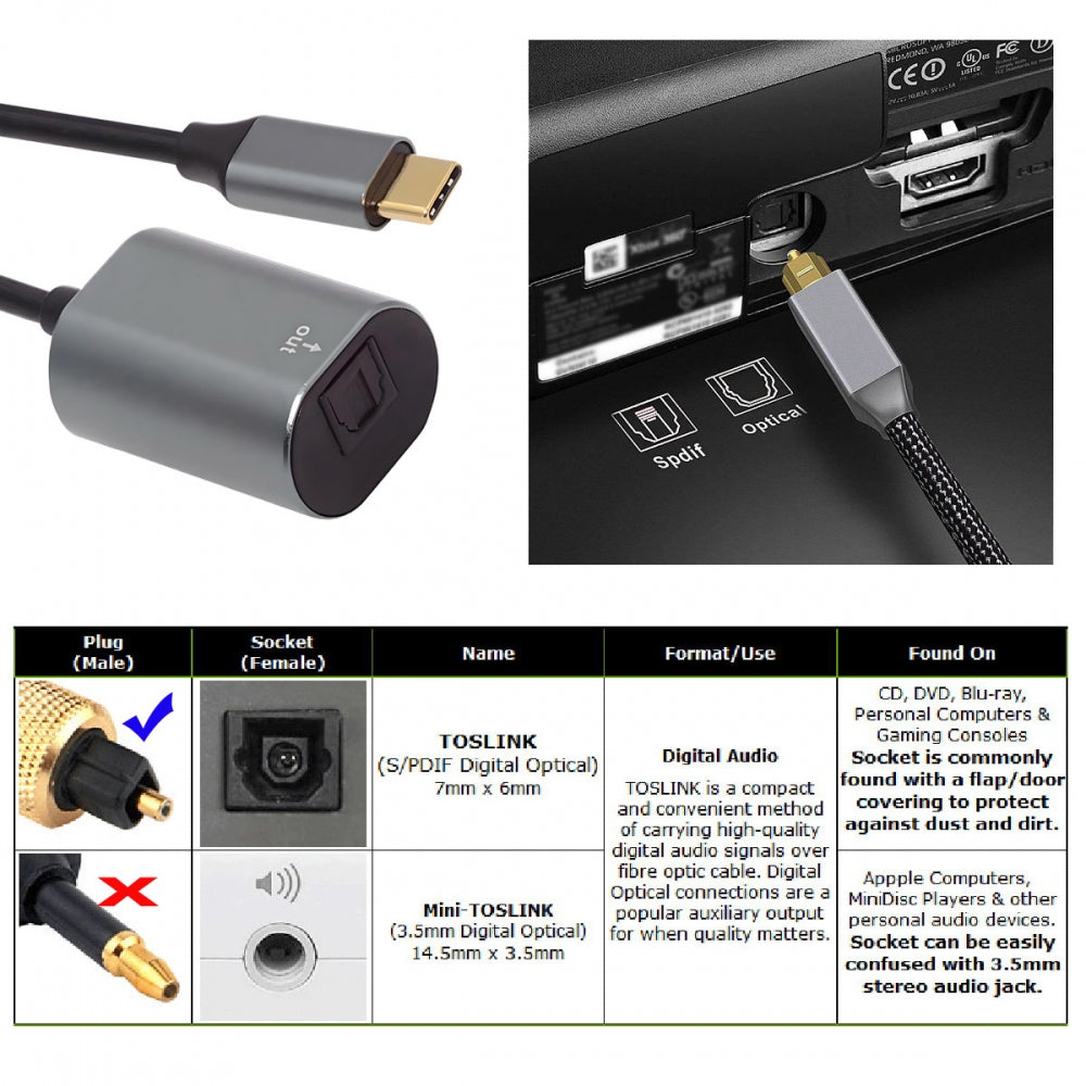 Type-C to SPDIF Toslink Optical Audio Jack Opt USB-C Male to Digital Optical Fiber Optic Sound Interface Female Adapter Wire for Laptop Desktop