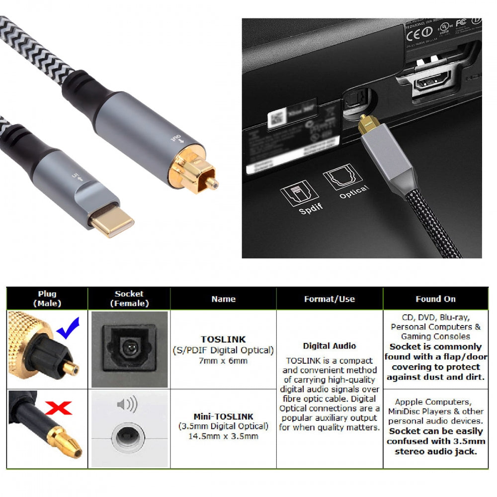 Type-C to SPDIF Toslink Optical Audio Cable Opt Male USB-C to Digital Optical Fiber Optic Sound Interface Male Adapter Wire for Desktop Laptop