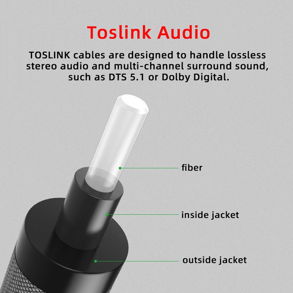 Type-C to SPDIF Toslink Optical Audio Cable Opt Male USB-C to Digital Optical Fiber Optic Sound Interface Male Adapter Wire for Desktop Laptop