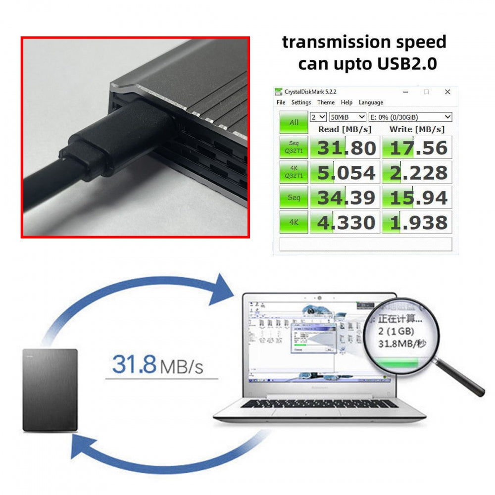 Ultra Slim Flat USB-C Type-C Male to Female Extension Power USB2.0 Data Cable Opposite U Shape Back Angled 65W Fast Charge for Laptop Tablet Phone