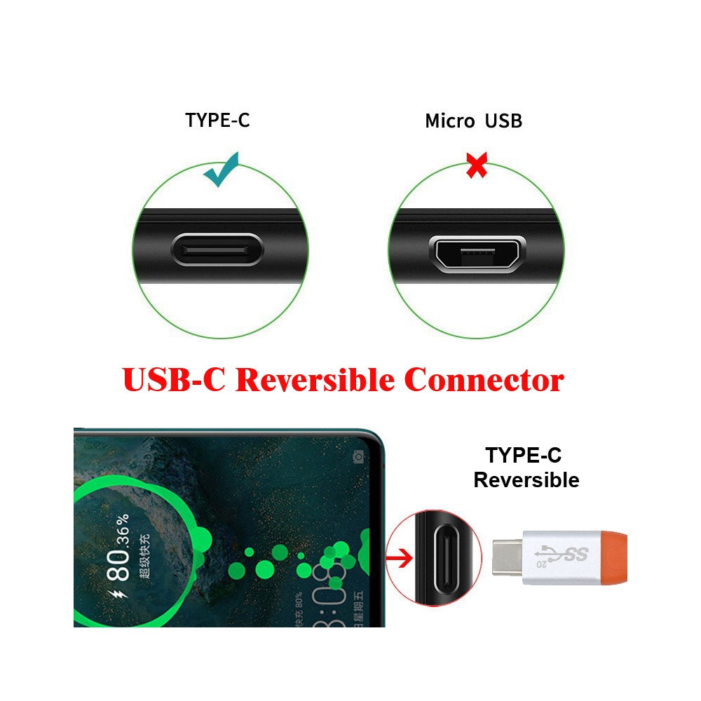 USB3.2 20Gbps Male to Male Cable 90 Degree Left Right Angled Ultra Soft High Flex 100W 8K 5K 4K USB4.0 Hyper Super Flexible Cord