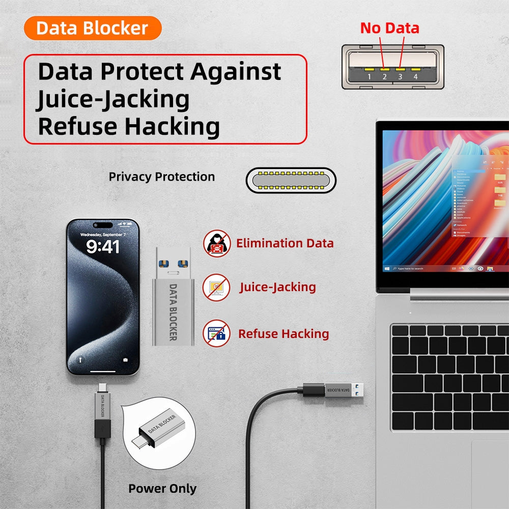 4pcs/lot USB 3.1 Data Blocker Type-A Male Female to USB-C Male Female Elimination Data Protect Against Juice-Jacking Refuse Hacking Adapter Only for Power Charge