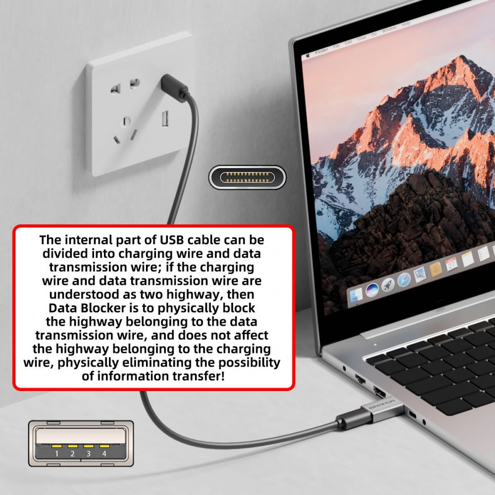 4pcs/lot USB 3.1 Data Blocker Type-A Male Female to USB-C Male Female Elimination Data Protect Against Juice-Jacking Refuse Hacking Adapter Only for Power Charge