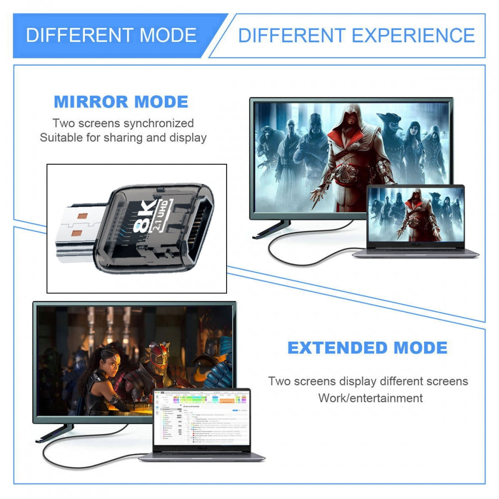 HDMI Male to HDMI 2.1 Female UHD Extension Adapter Extender Transparent with Smart LED Light Support 8K 60hz HDTV
