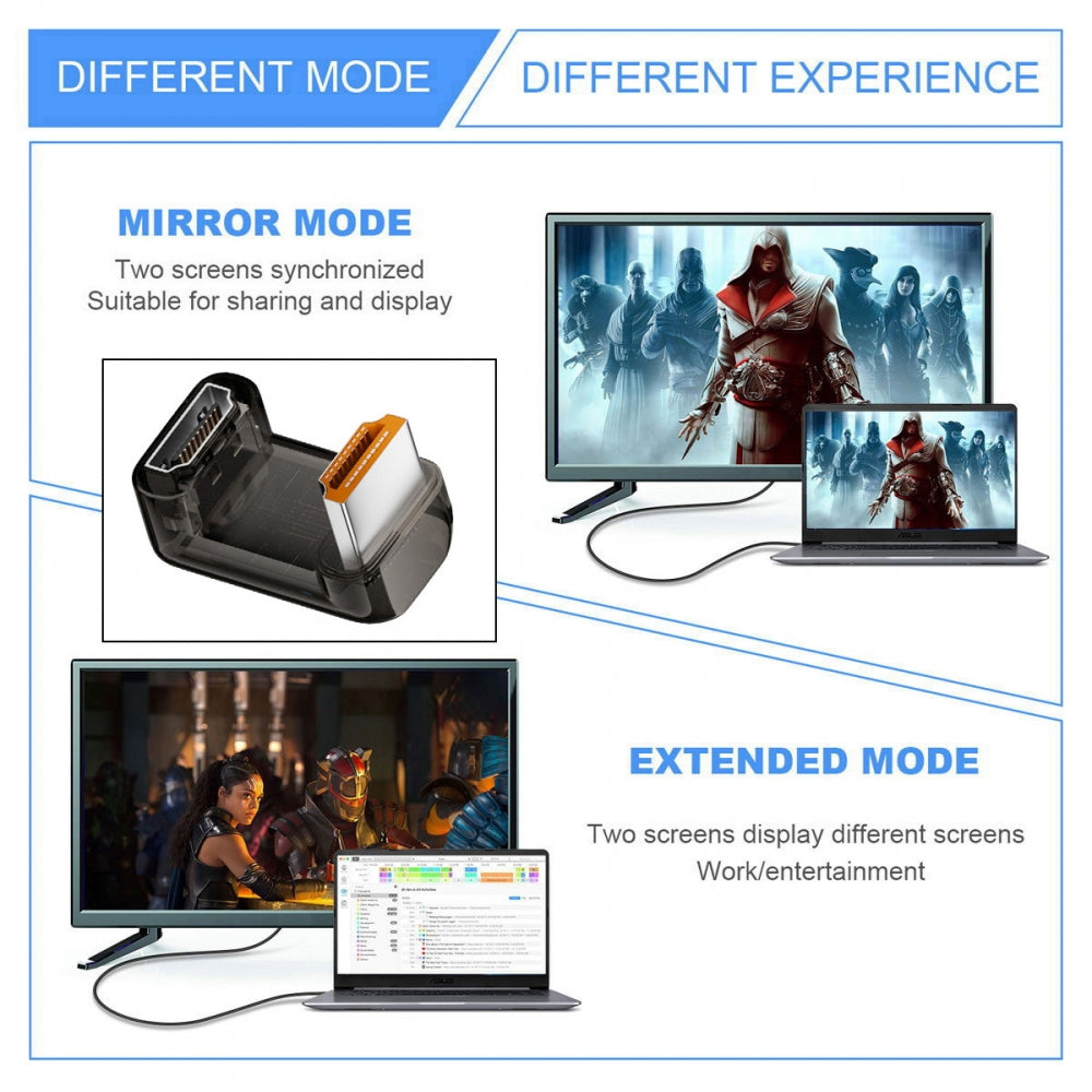 Down Angled 360 Degree Opposite U Shape Back HDMI Male to HDMI 2.1 Female UHD Extension Adapter Extender Transparent with Smart LED 8K 60hz HDTV