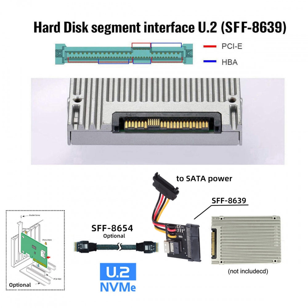 SFF-8654 Slimline Female Host to U.2 U.3 SFF-8639 NVME PCIe PCI-Express SSD Adapter for Mainboard