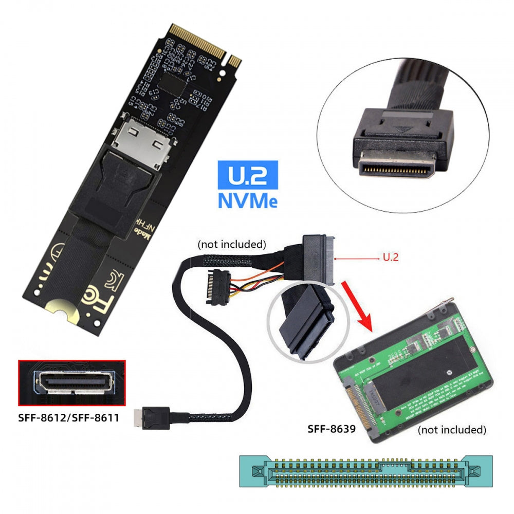 2280 PCI-E4.0 M.2 M-key NVME to Oculink SFF-8612 SFF-8611 Host Adapter with Linear Redriver for U.2 SSD eGPU over Long Cable Lengths