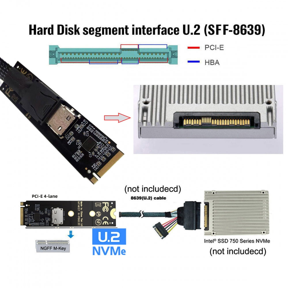 2280 PCI-E4.0 M.2 M-key NVME to Oculink SFF-8612 SFF-8611 Host Adapter with Linear Redriver for U.2 SSD eGPU over Long Cable Lengths