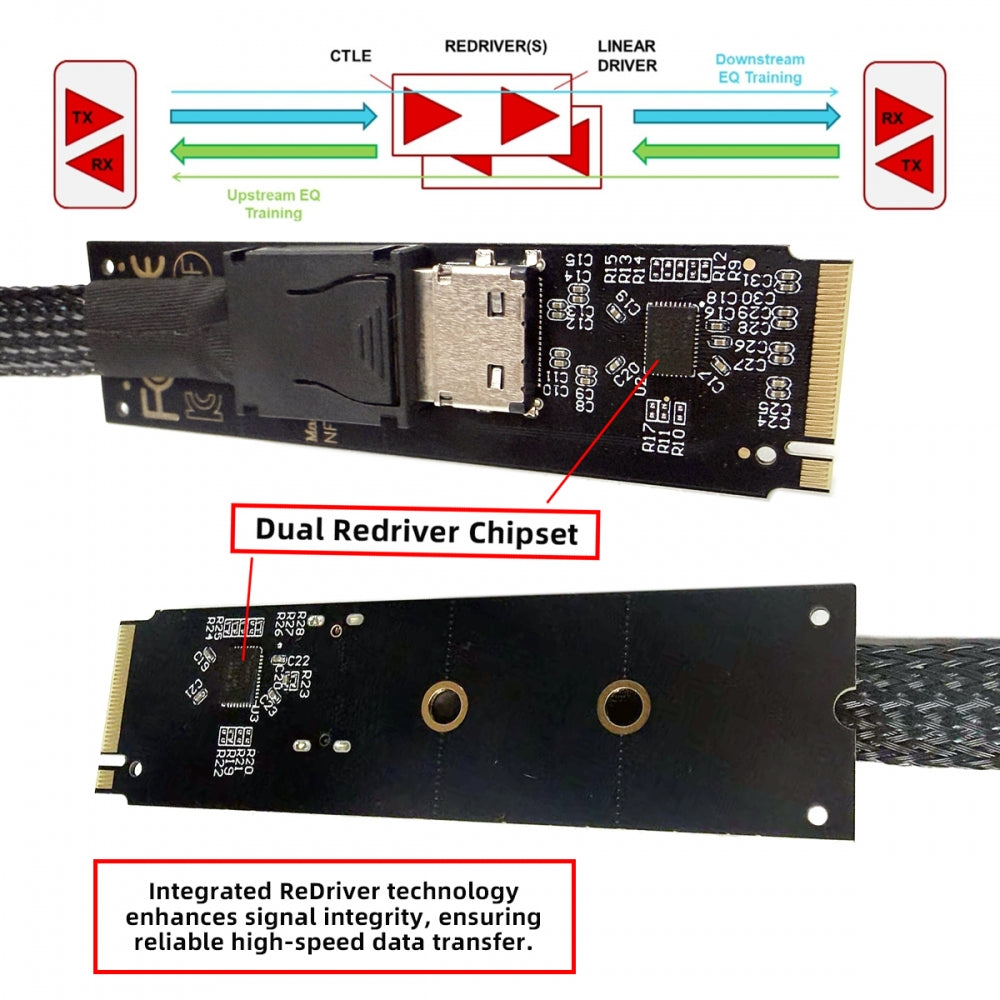 2280 PCI-E4.0 M.2 M-key NVME to Oculink SFF-8612 SFF-8611 Host Adapter with Linear Redriver for U.2 SSD eGPU over Long Cable Lengths