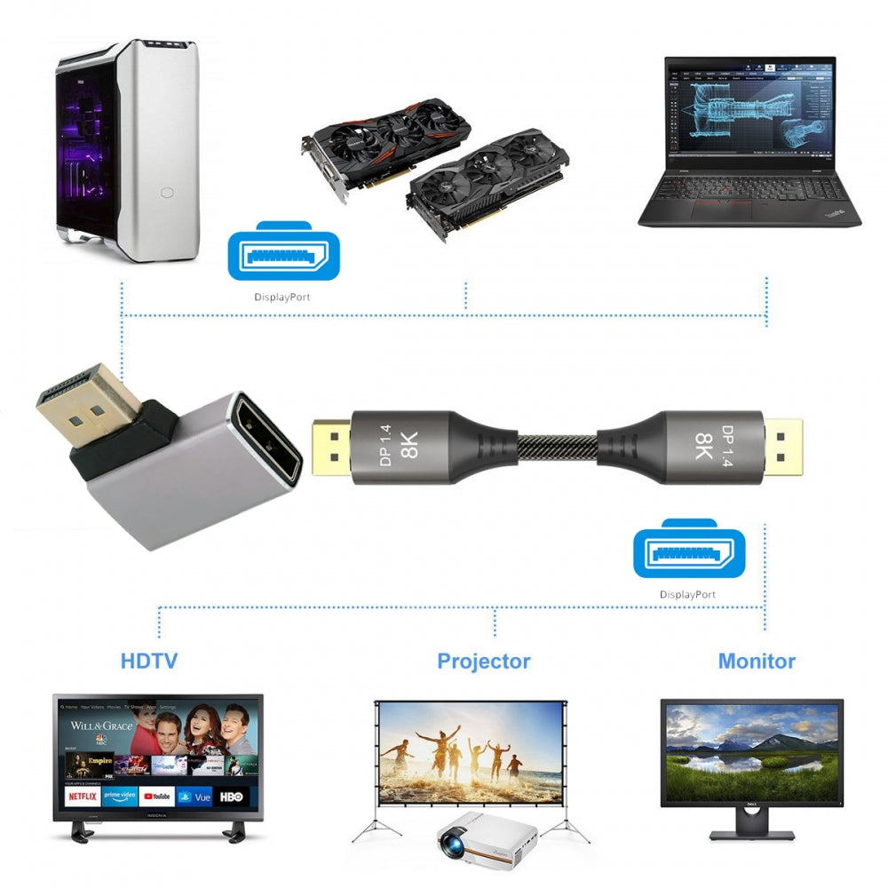 Left Angled DisplayPort 1.4 Male to DP Female 8K 60hz Adapter Ultra-HD UHD 4K 144hz 90 Degree for Video PC Laptop Monitor