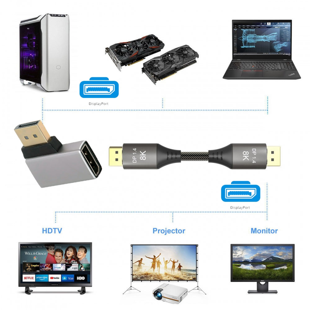 Right Angled DisplayPort 1.4 Male to DP Female 8K 60hz Adapter Ultra-HD UHD 4K 144hz 90 Degree for Video PC Laptop Monitor