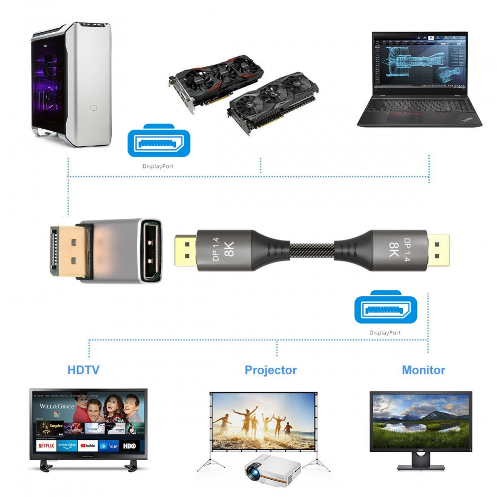 Up Angled DisplayPort 1.4 Male to DP Female 8K 60hz Adapter Ultra-HD UHD 4K 144hz 90 Degree for Video PC Laptop Monitor