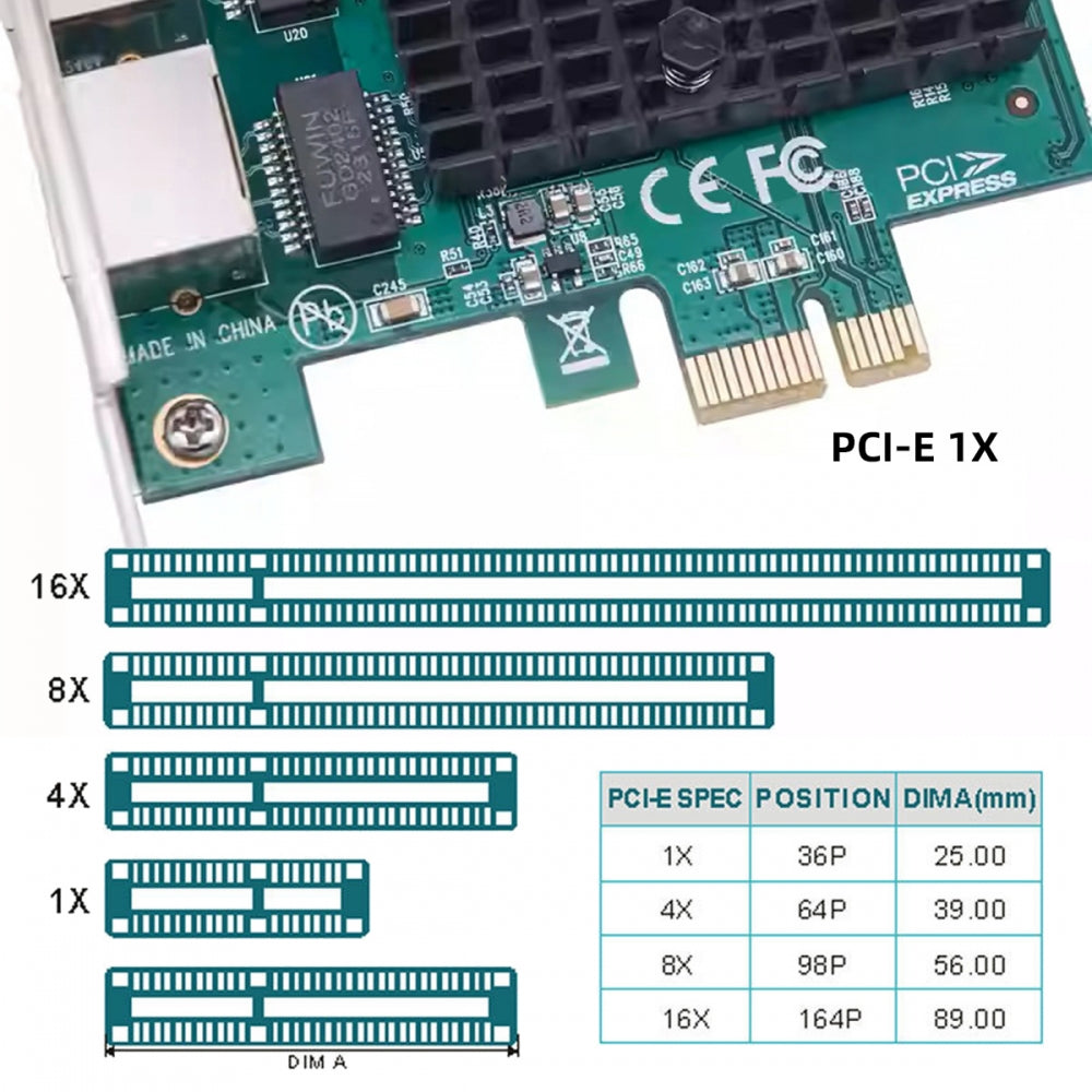 Dual Ports 2500Mbps 2.5Gbps to PCI-E PCI Express 1x GBE Gigabit 1000Mbps Ethernet Network LAN Cable Adapter for Desktop Motherboard
