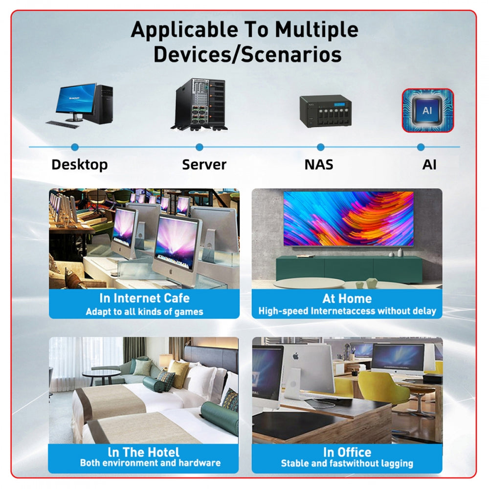 2500Mbps 2.5Gbps to PCI-E PCI Express 1x GBE Gigabit 1000Mbps Ethernet Network LAN Cable Adapter for Desktop Motherboard