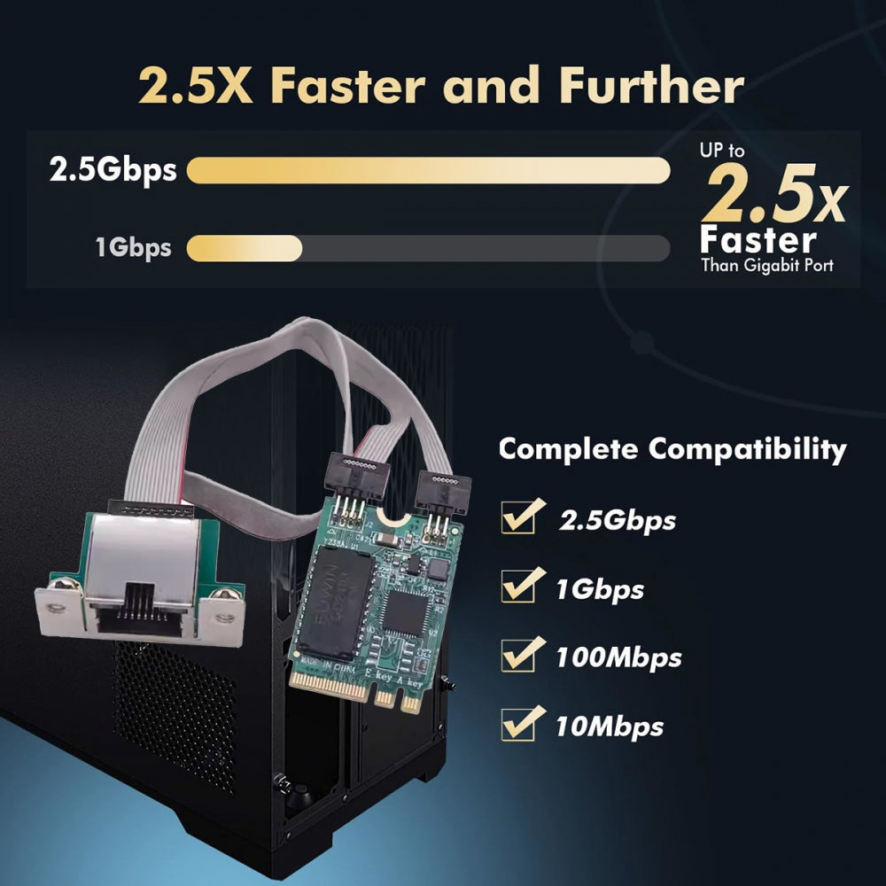 2500Mbps 2.5Gbps to 2230 NGFF A+E-Key GBE Gigabit 1000Mbps Ethernet Network LAN Cable Adapter for Desktop Motherboard