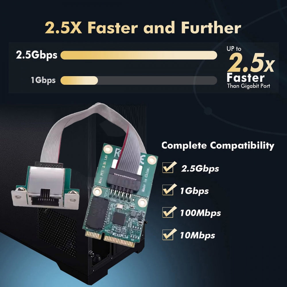2500Mbps 2.5Gbps to Mini PCI-E PCI Express GBE Gigabit 1000Mbps Ethernet Network LAN Cable Adapter for Desktop Motherboard