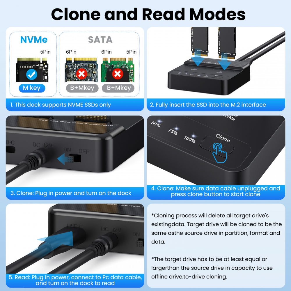 Cloner Dual-Bay NVME M.2 NGFF M-Key to USB-C Type-C One-Click Offline Clone Backup Enclosure 20Gbps Hyper Vertical Duplicator