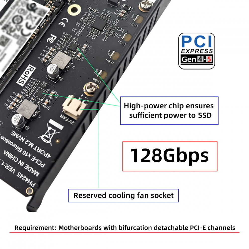 4X NVME M.2 NGFF SSD to Detachable Bifurcation PCIE Express 5.0 Gen5 Gen4 X16 Raid Card VROC Raid0 Hyper Adapter