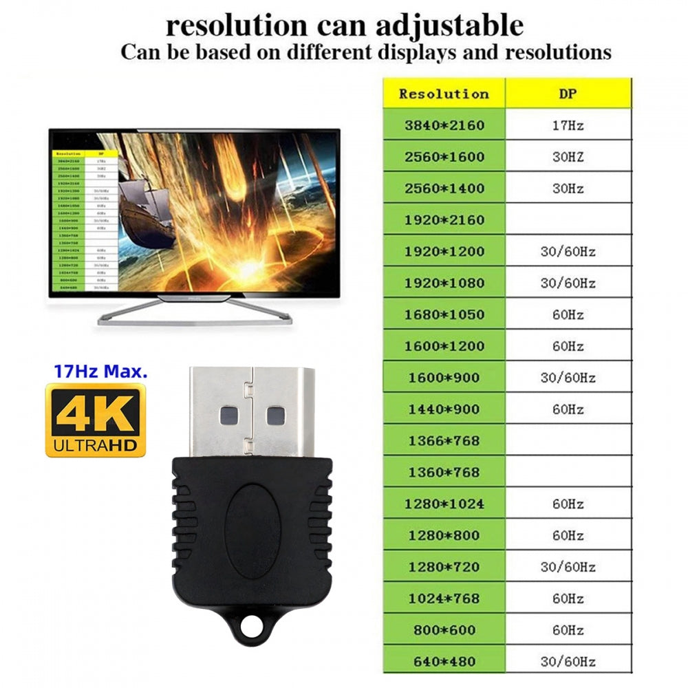 CY DP Virtual Display Adapter Displayport Dummy Plug Headless Ghost Emulator 4K@17hz Black