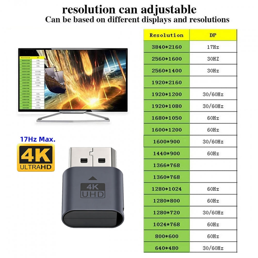 CY DP Virtual Display Adapter Displayport Dummy Plug Headless Ghost Emulator 4K@17hz with LED Light Blue