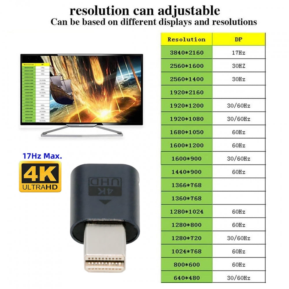 CY Mini-DP Virtual Display Adapter Mini Displayport Dummy Plug Headless Ghost Emulator 4K@17hz with LED Light Blue