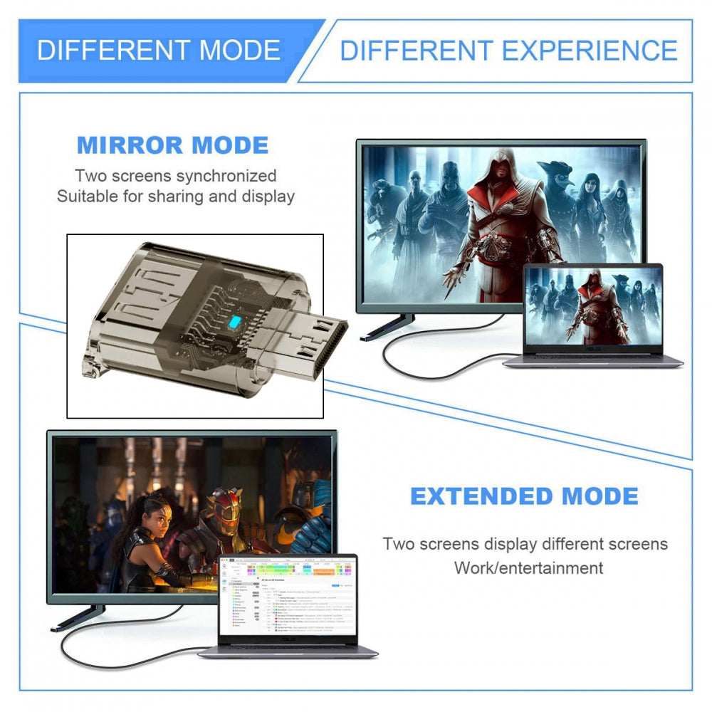 Mini-HDMI Type-C Male to HDMI 2.1 Female UHD Extension Adapter Extender Transparent with Smart LED Light Support 8K 60hz HDTV