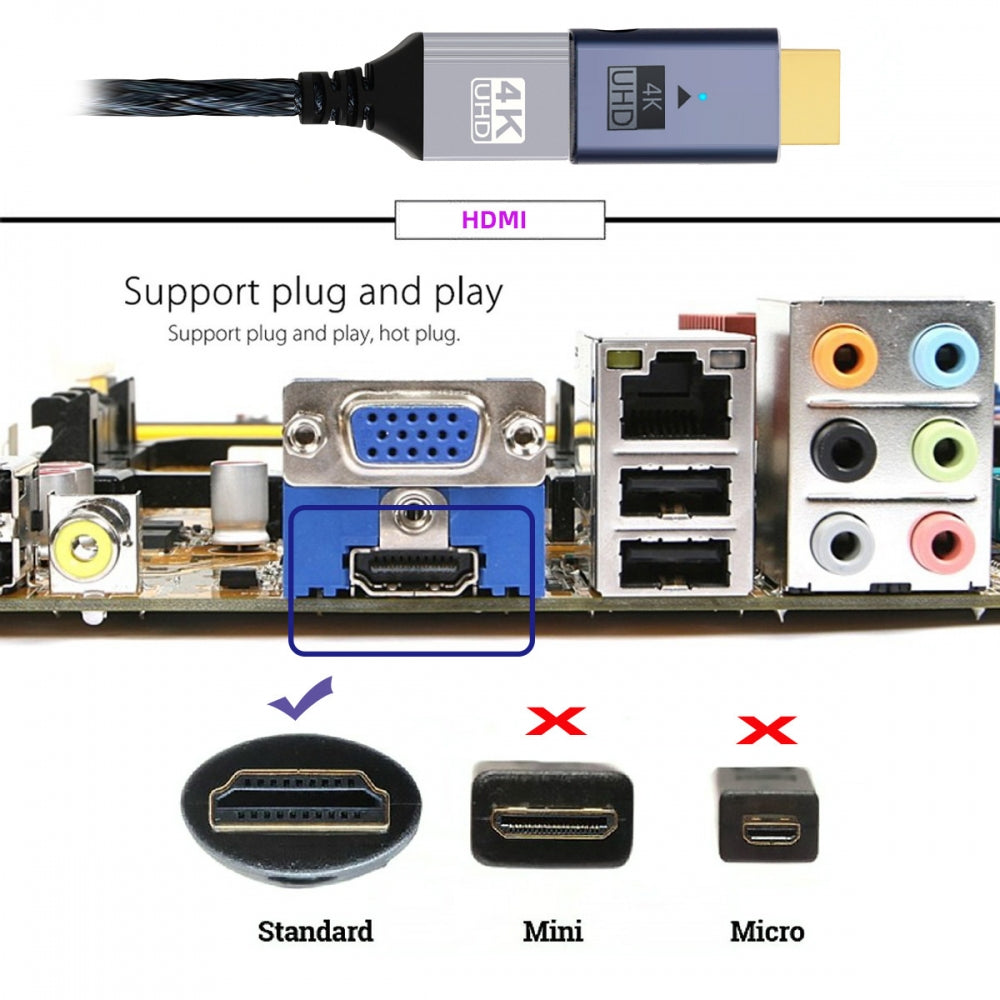 Blue CY Virtual Display Adapter 4K HDMI 1.4 Male to Female Extension DDC EDID Dummy Plug Headless Ghost Display Emulator HDTV 4K@60Hz