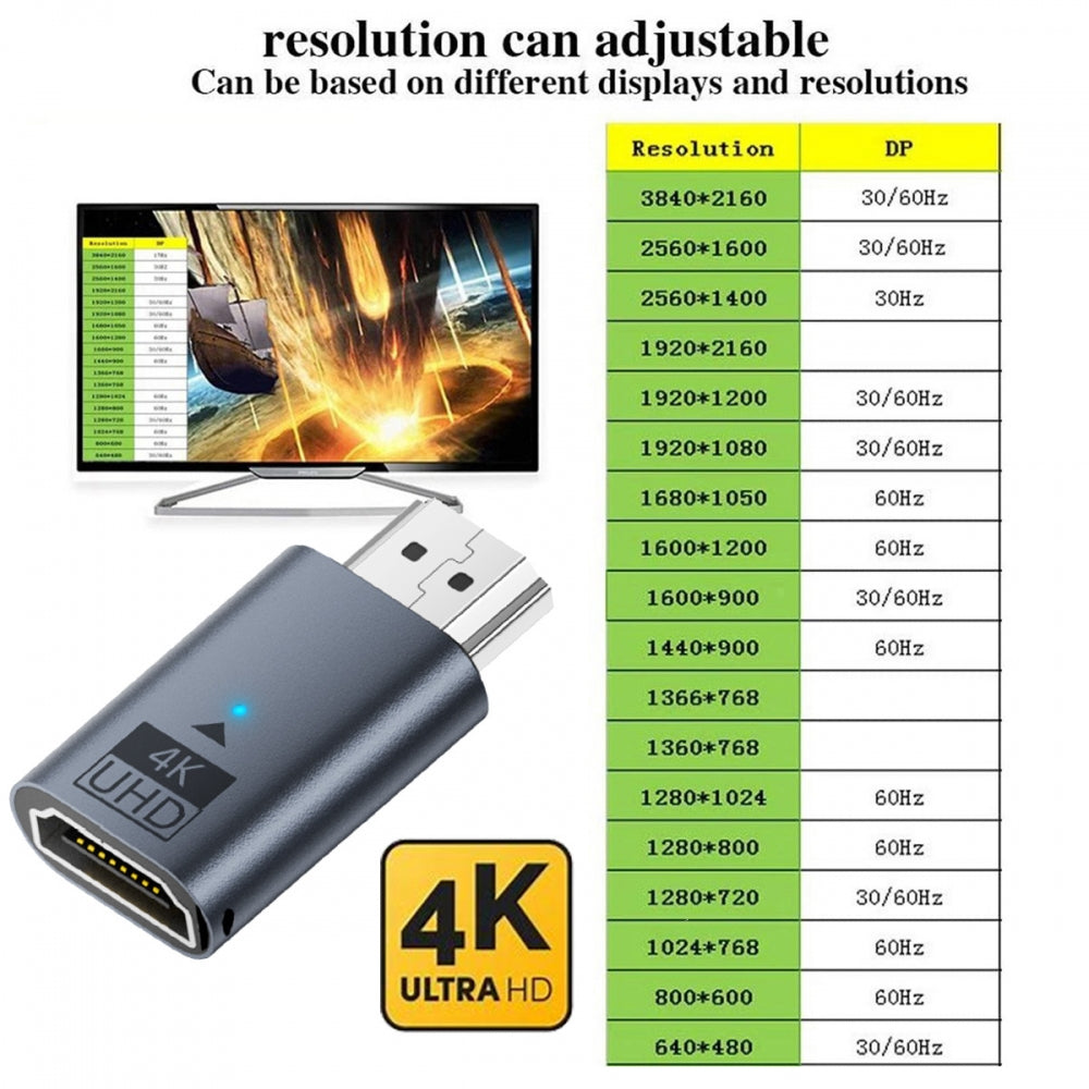 Blue CY Virtual Display Adapter 4K HDMI 1.4 Male to Female Extension DDC EDID Dummy Plug Headless Ghost Display Emulator HDTV 4K@60Hz
