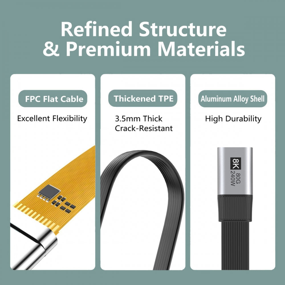 20cm USB5.0 80Gbps Flat Slim FPC Male to Female Extension Cable Up Angled 90 Degree 240W 16K 8K 60Hz 5K Compatible with 40Gbps USB4.0 Thunderbolt3/4/5