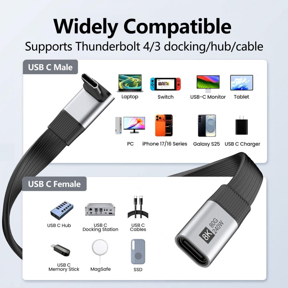 20cm USB5.0 80Gbps Flat Slim FPC Male to Female Extension Cable Up Angled 90 Degree 240W 16K 8K 60Hz 5K Compatible with 40Gbps USB4.0 Thunderbolt3/4/5