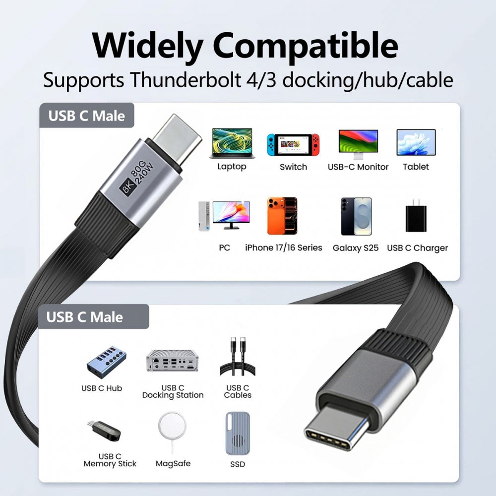 20cm USB5.0 80Gbps Flat Slim FPC Male to Male Extension Cable 240W 16K 8K 60Hz 5K Compatible with 40Gbps USB4.0 Thunderbolt3/4/5