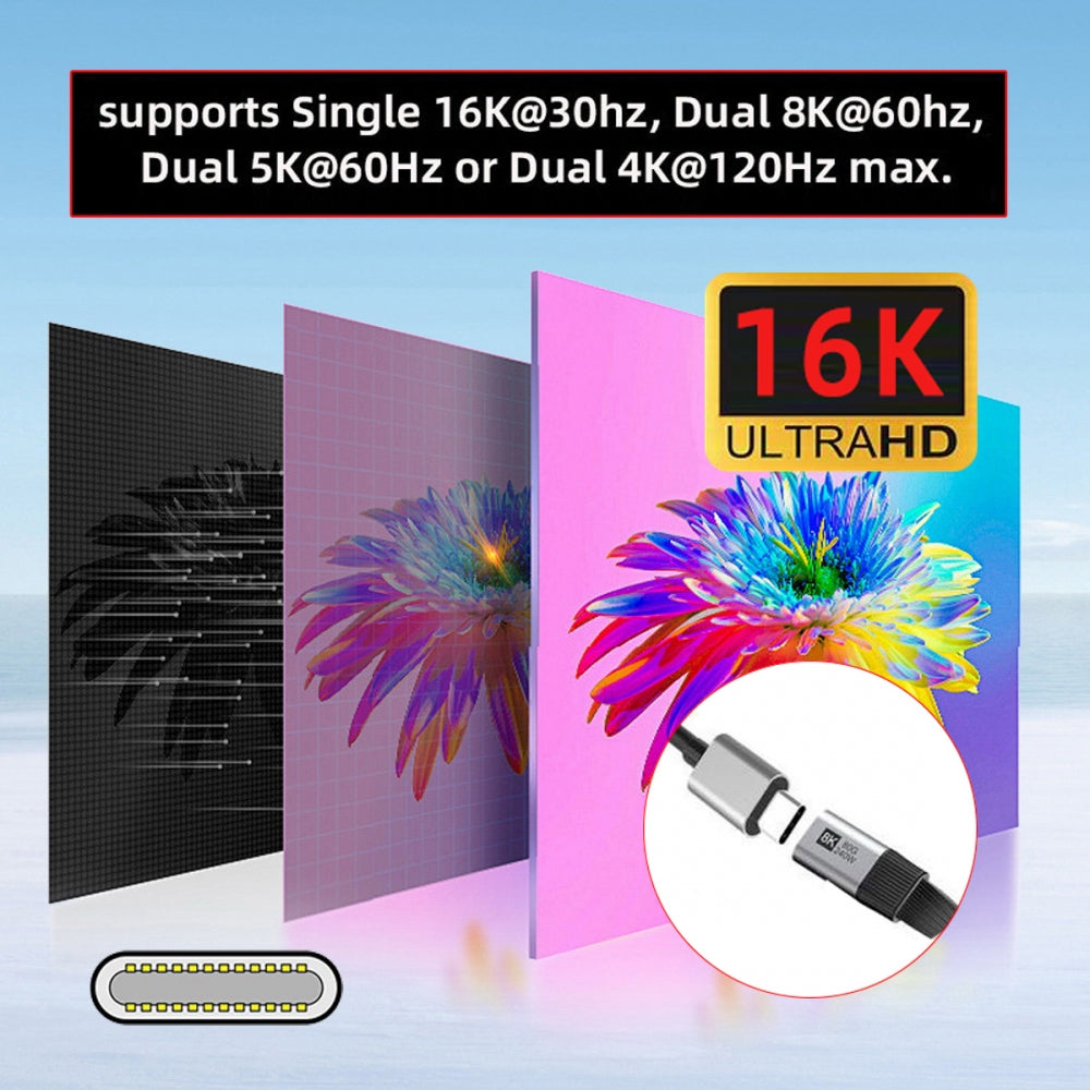 20cm USB5.0 80Gbps Flat Slim FPC Male to Female Extension Cable Low Profile Angled 90 Degree 240W 16K 8K 60Hz 5K Compatible with 40Gbps USB4.0 Thunderbolt3/4/5