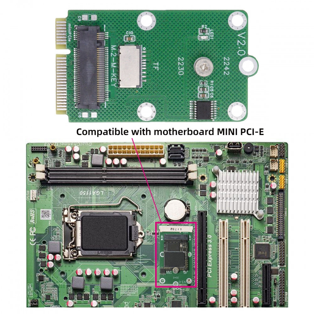 Mini PCI-E Riser Card to USB2.0 TF Card & M.2 NGFF Key-M NVME SSD Adapter Compatible with NAS Industrial Control Motherboard