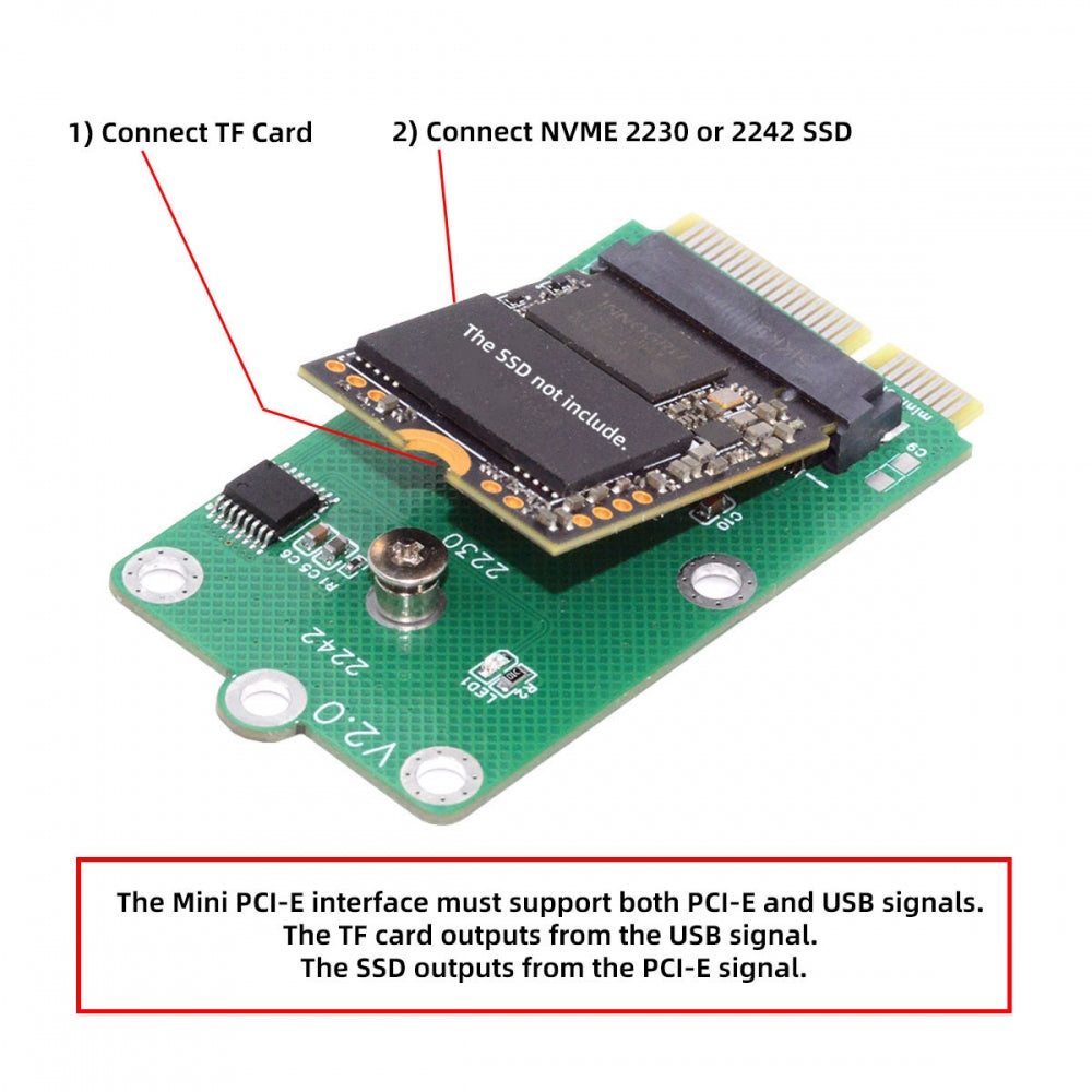 Mini PCI-E Riser Card to USB2.0 TF Card & M.2 NGFF Key-M NVME SSD Adapter Compatible with NAS Industrial Control Motherboard