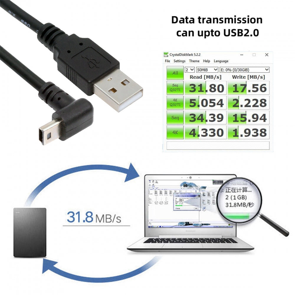 Mini USB2.0 Type-B 5Pin Male Down Angled 90 Degree Connector to USB 2.0 Type-A Male Power Data Cable for Camera GPS MP3 MP4 (150cm)