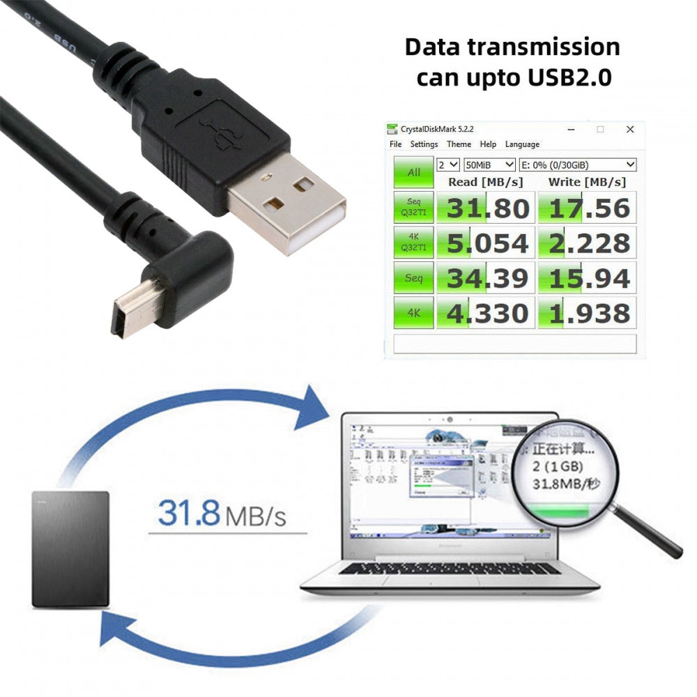 Mini USB2.0 Type-B 5Pin Male Up Angled 90 Degree Connector to USB 2.0 Type-A Male Power Data Cable for Camera GPS MP3 MP4 (150cm)