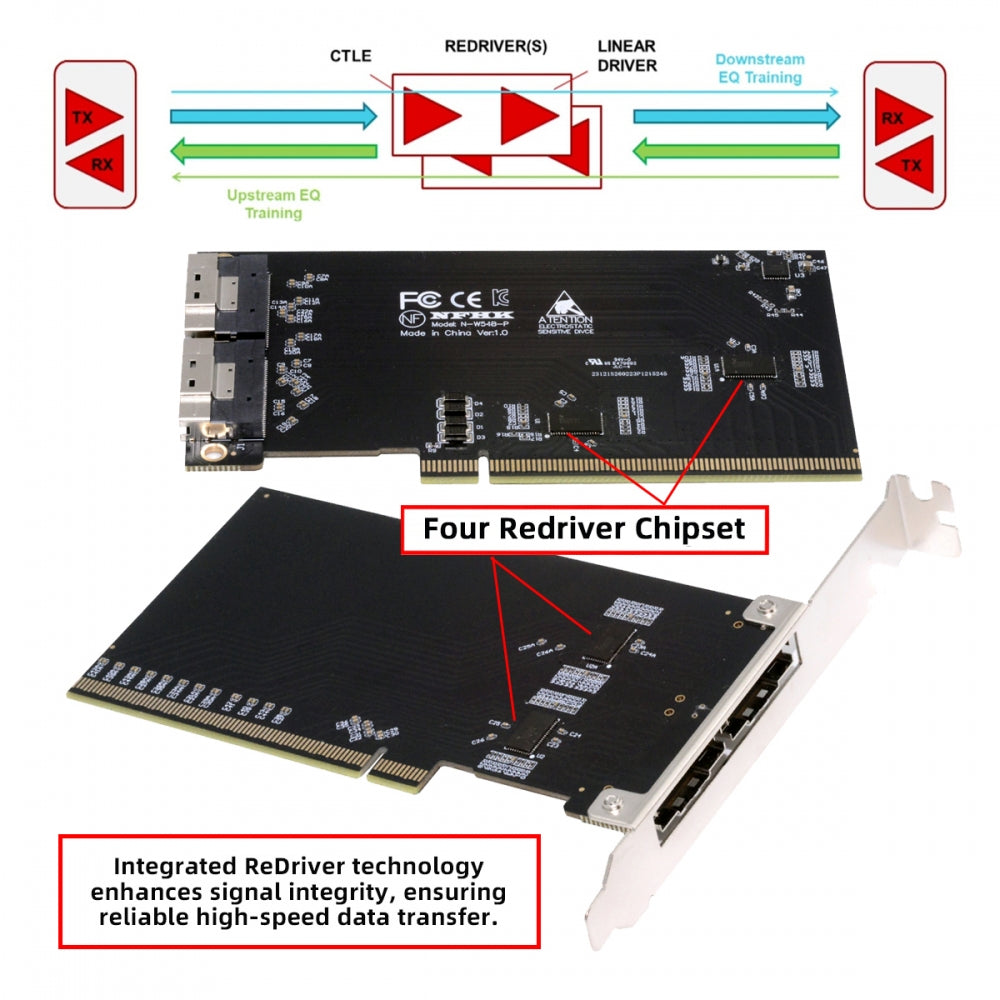 External Slimline Dual SFF-8654 8X 74Pin to PCIE 16X Express 5.0 PCIE4.0 Raid Card VROC Raid0 Hyper Adapter with Linear Redriver over Long Cable Lengths