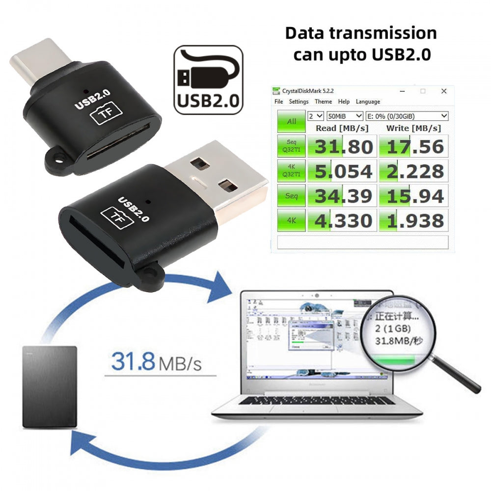 2pcs/lot USB-C Type-C Host & USB 2.0 Type-A to TF Micro-SD T-Flash Card Reader OTG Adapter for Laptop Tablet Phone