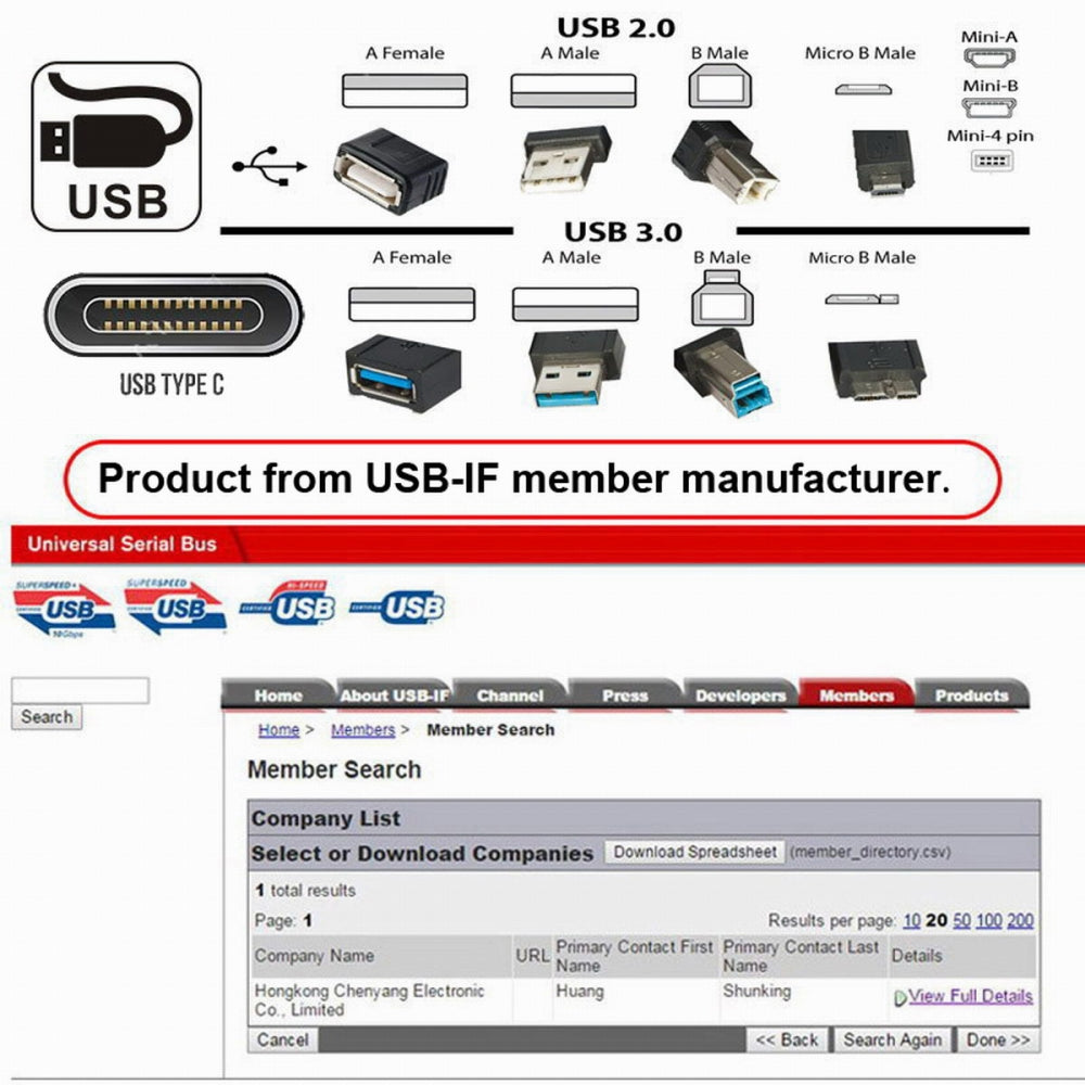 USB 3.0 Type-A Male to Type-B Thumbscrew Standard Male Mount Panel Type for Industrial Camera Robot Scanner Disk
